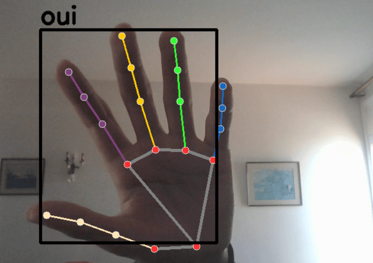 A Hand shape detector app